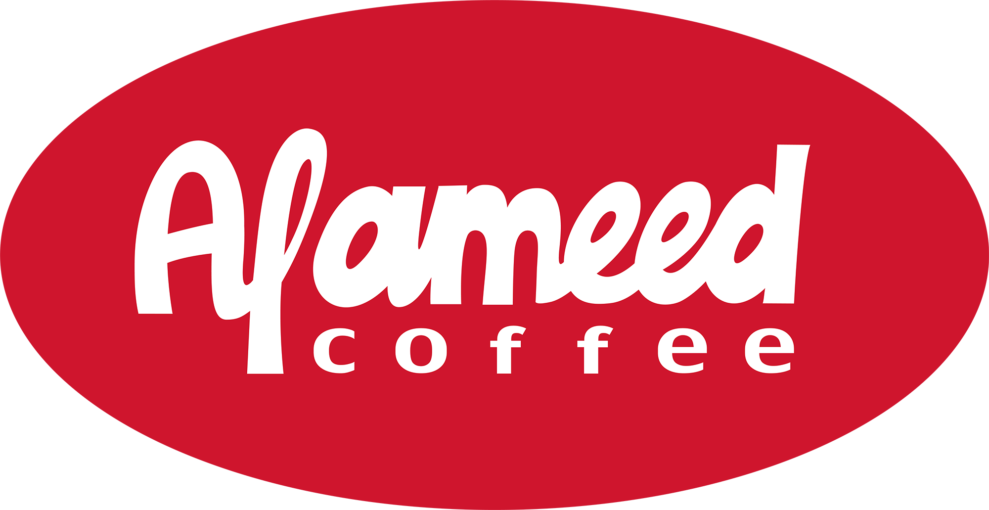 Alameed Coffee